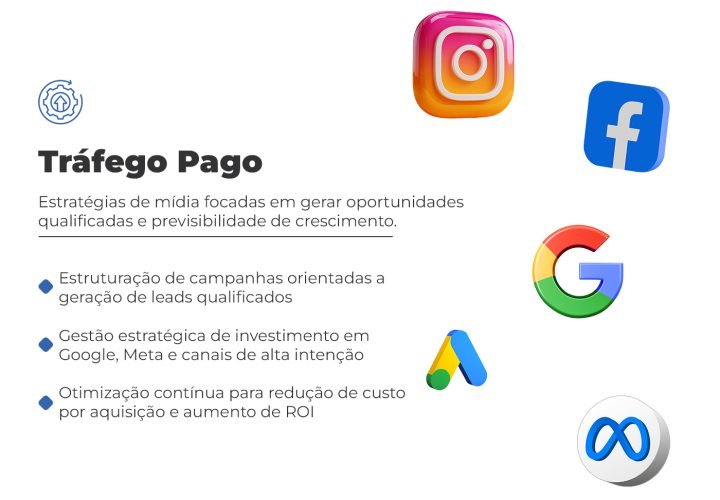 IMPUSOS NO SEU TRÁFEGO PAGO